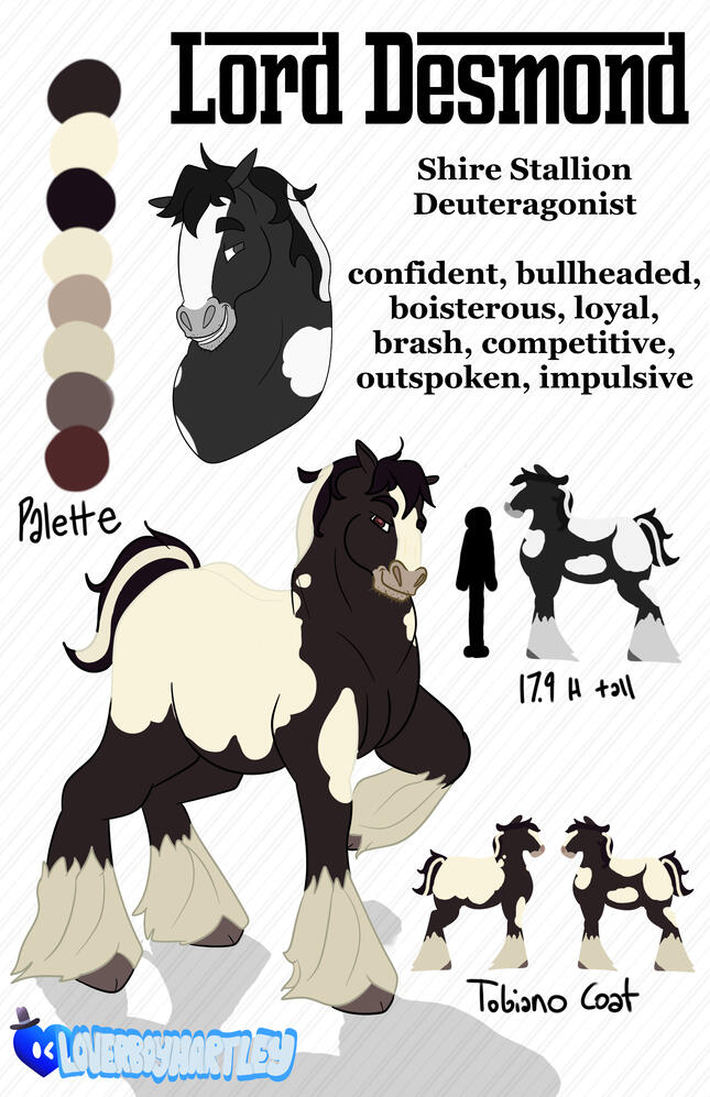 &quot;Lord Desmond Character Sheet&quot;. Procreate. February 2025.