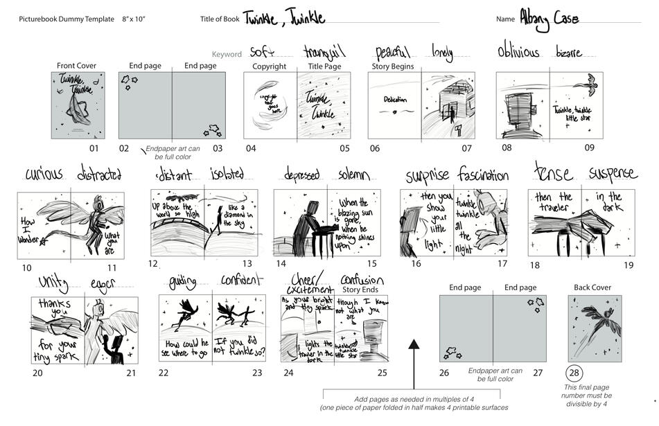 Initial book storyboard.