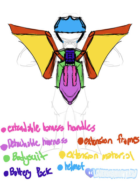 Blaze&#39;s flight harness, ideation 2.
